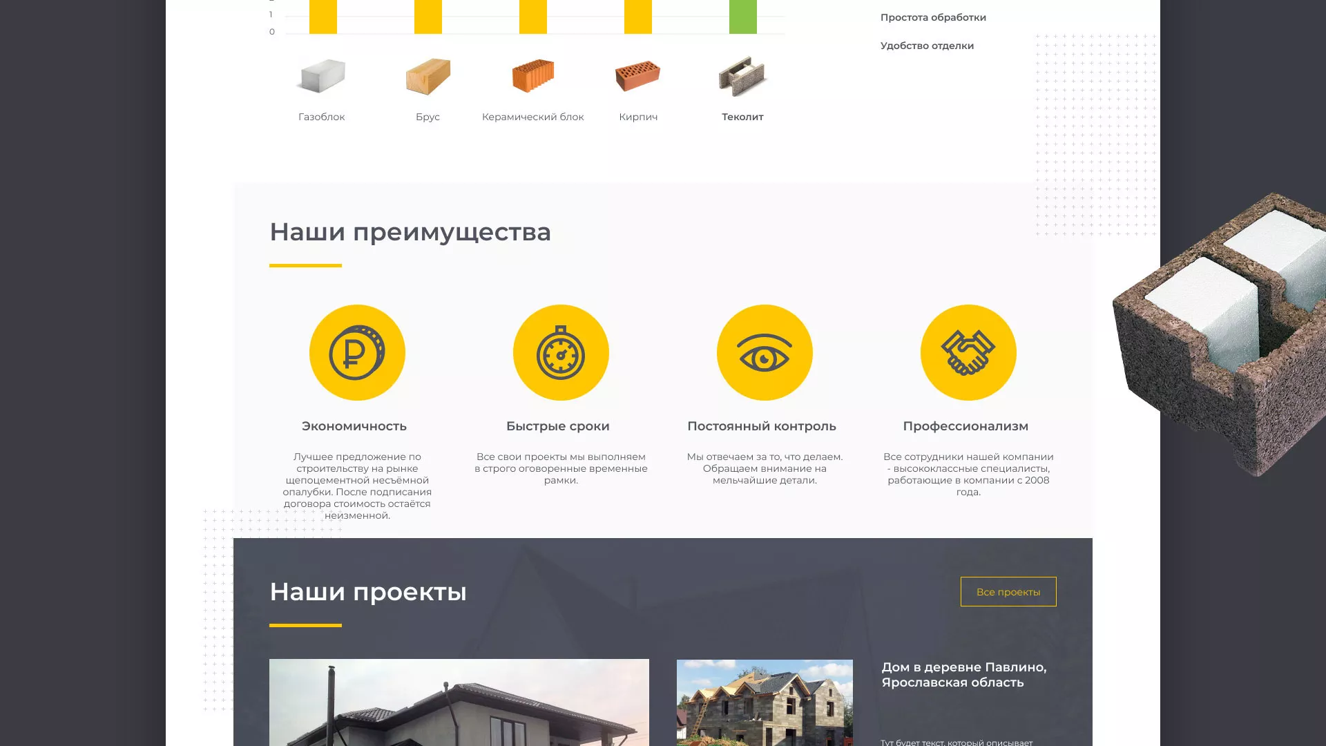 Создание сайта для строительной компании «ЭКОДОМ» в Полярном